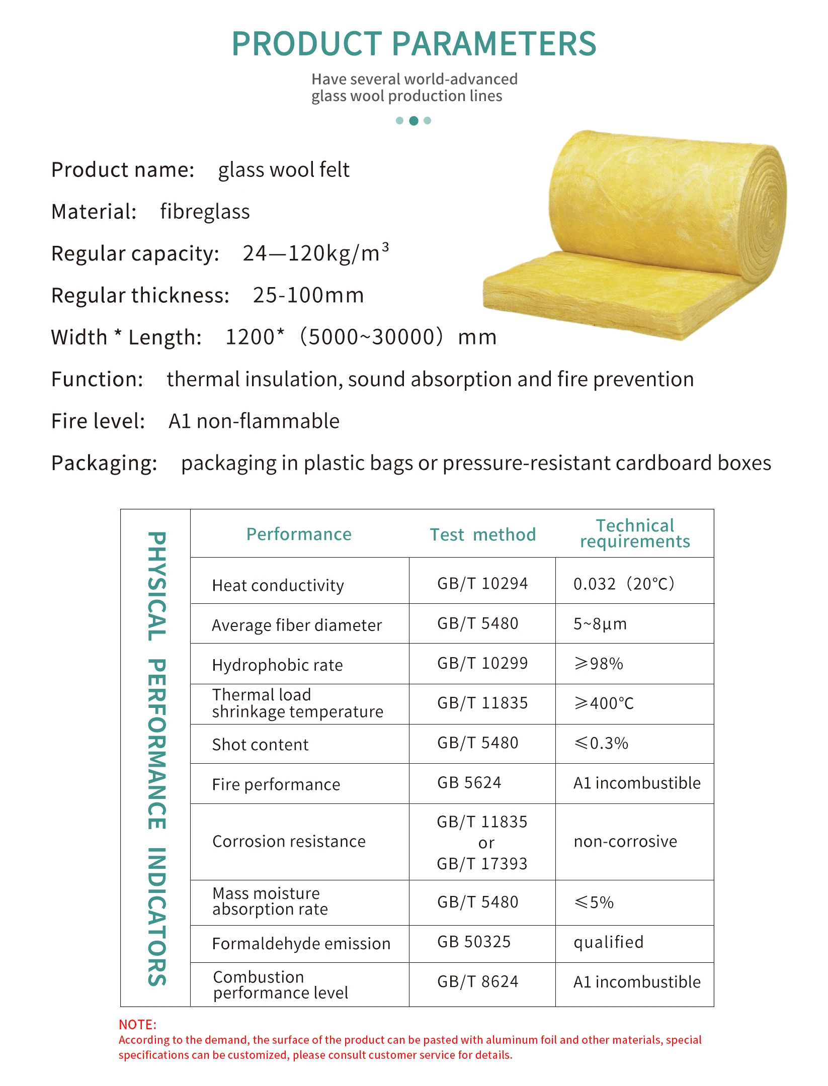 Fire Resistant Material Ecofriendly Glass Wool Insulation For Oven