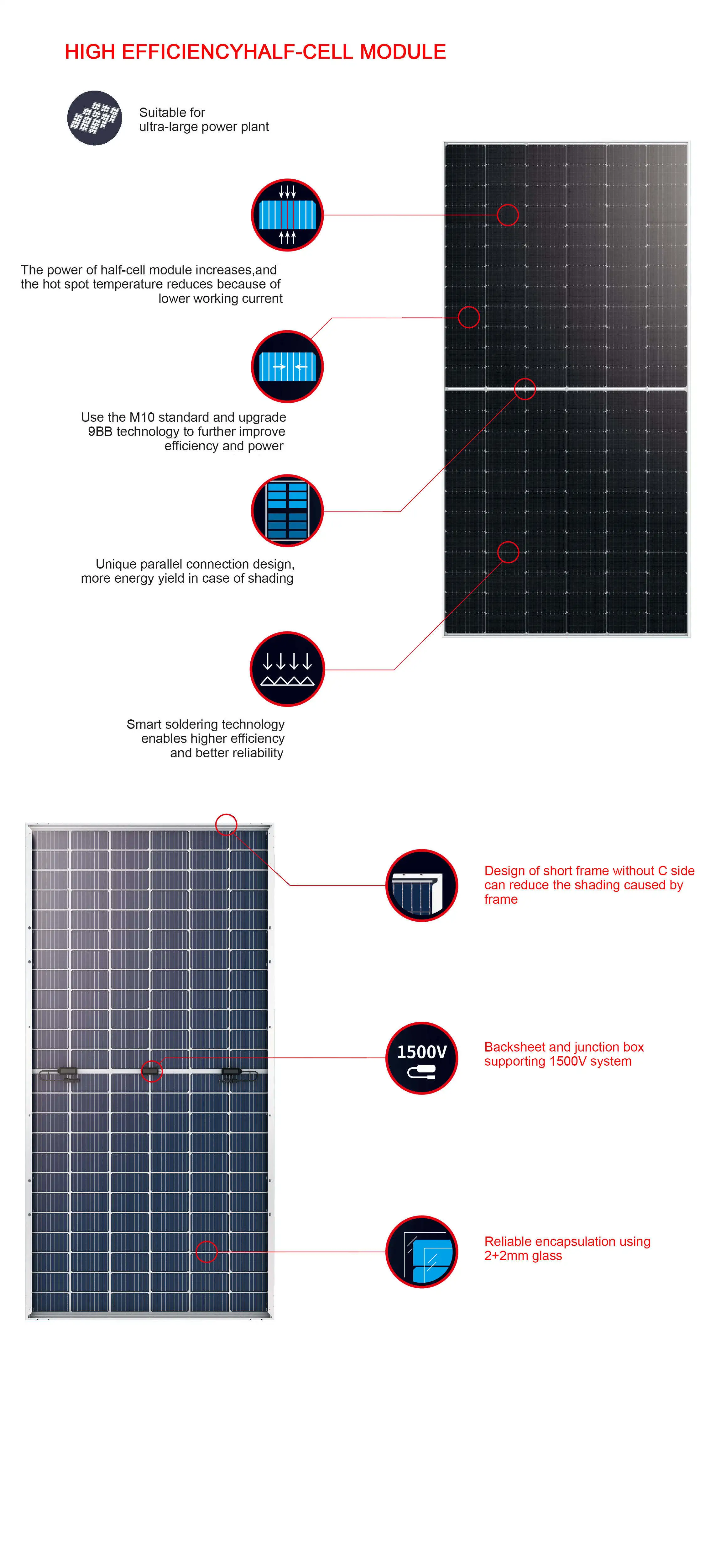 Longi Solar Panels Hi-mo 5m Lr5-54hpb 400w 405w 410w 415w 420w Bificial ...