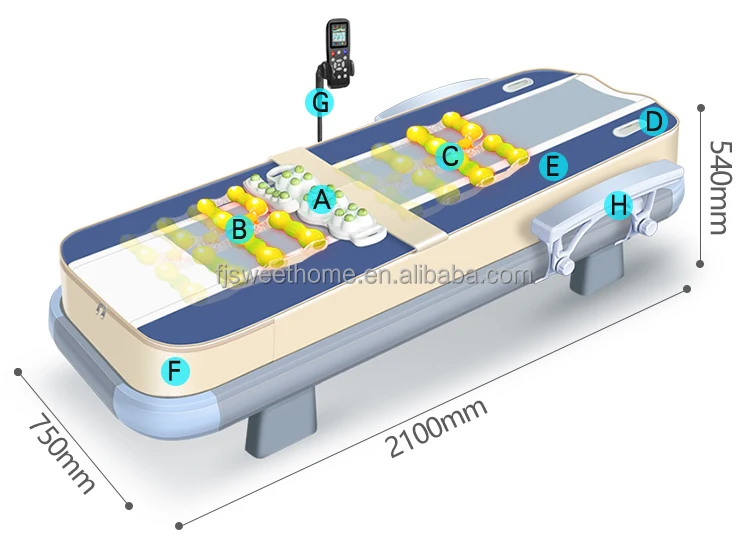 Sweethome Aluminum Bedsteak Jade Roller Kneading Heating Shiatsu