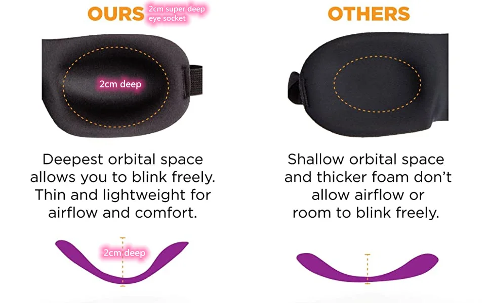 2023 Eyelash Extension Sleeping Mask With 2cm Deep Eye Socket,3d Eye