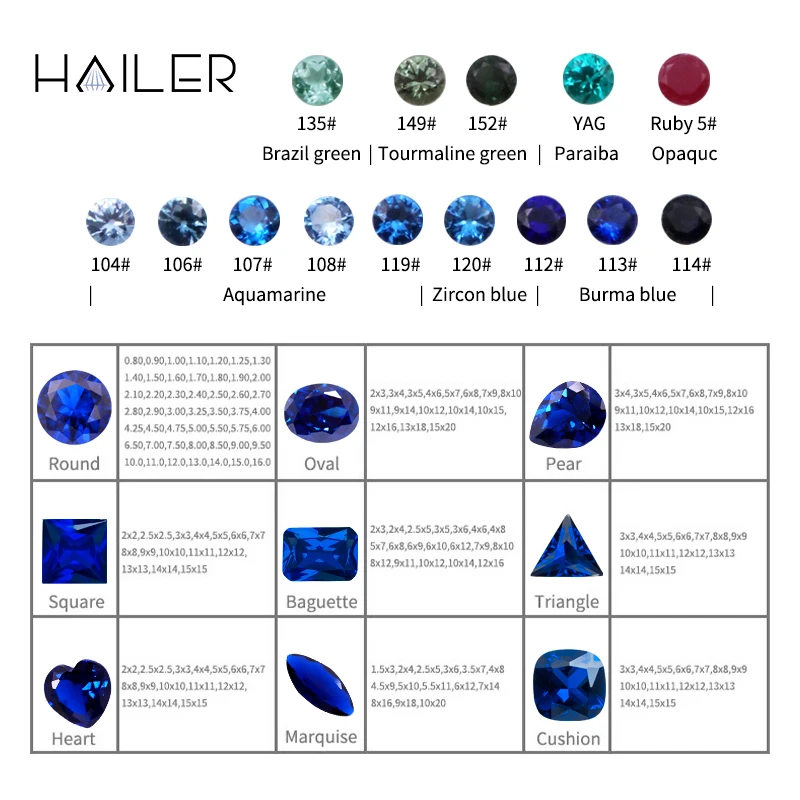 Hailer Wholesale Price Lab Created Loose Gemstone Hydrothermal ...