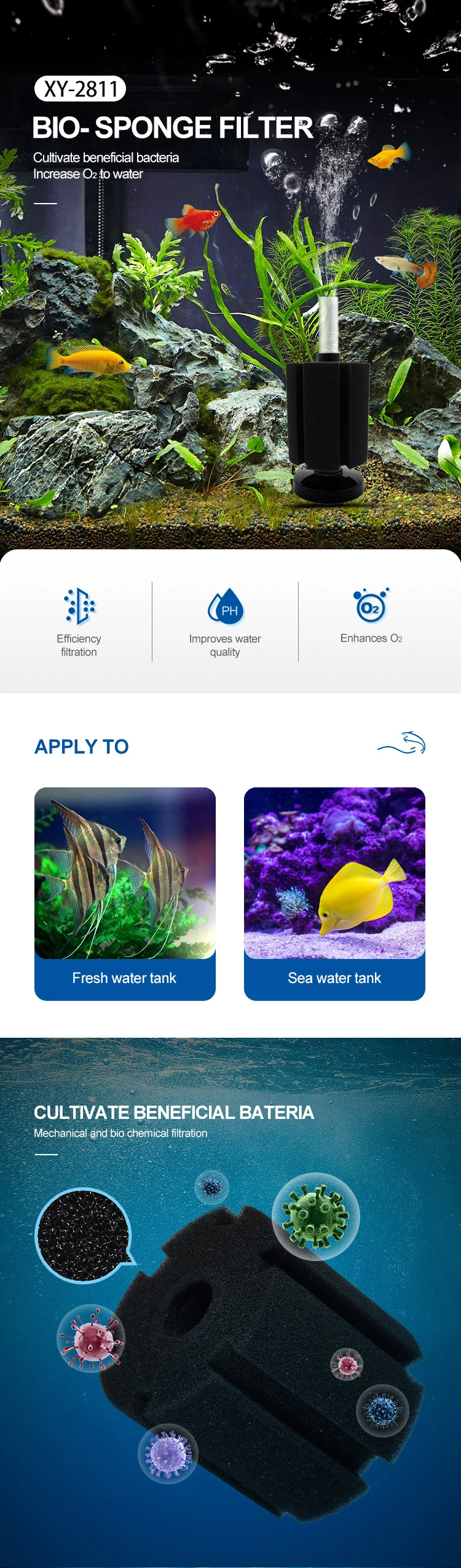 Aquarium Accessory Bio Filter,Ceramic Xy2811 Filter Supplies,Aquarium