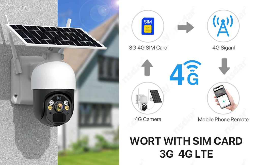 4g Sim Card Solar Camera Builtin Battery Outdoor Ip Camera 2k Wifi
