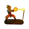 Son Goku