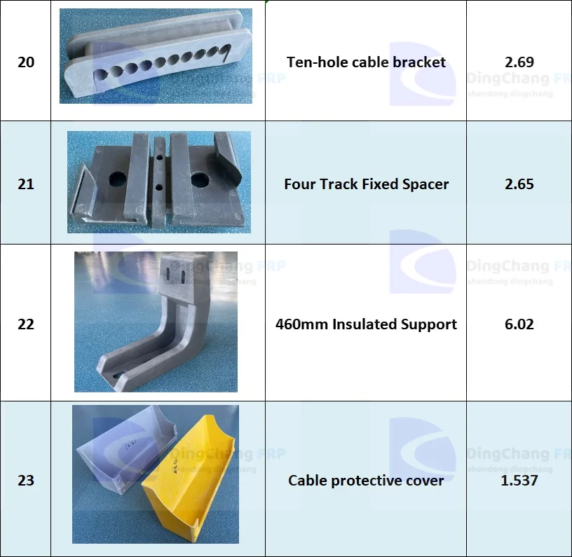 Fiberglass Car Front Bumper Engine Cover Grp Frp Trail Car /truck Body Kit Full Body Kits Smc