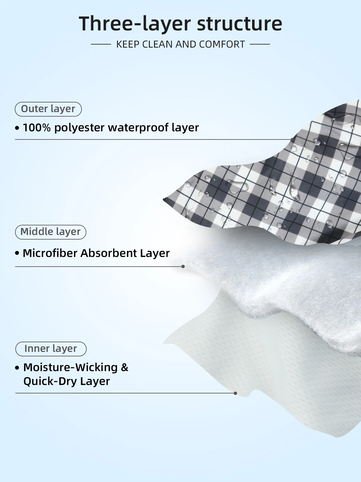 Wholesale Reusable Male Dog Belly Wraps Washable Male Dog Diapers Bell - product detail 3