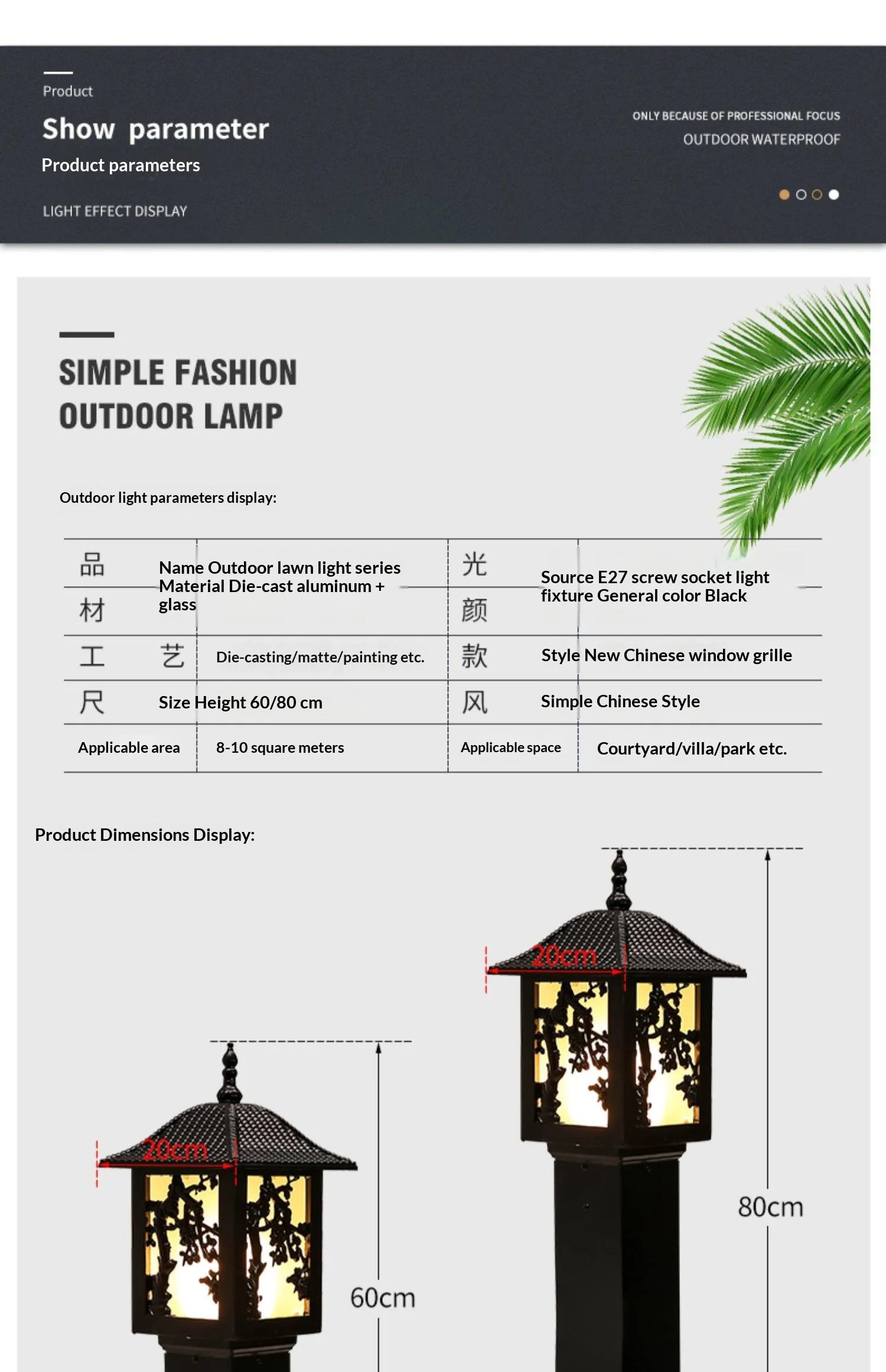 Specifications