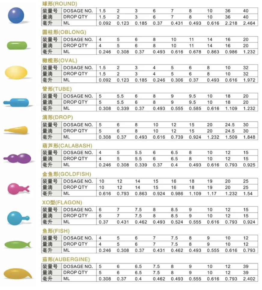 capsule packaging machine.png