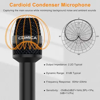 Comica HRM-S Reporter/Interview Microphone 3.5mm TRRS Cardioid Condenser Microphone for Smartphone Handheld Portable Microphone detail image