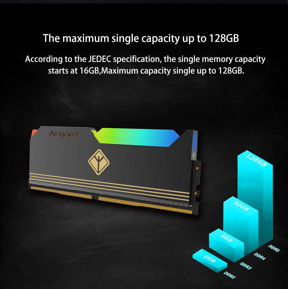 Asgard ddr5. Asgard ddr5