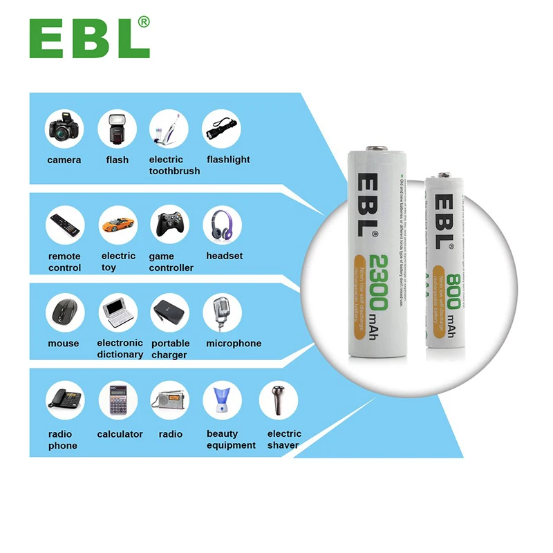 Недорогие перезаряжаемые батареи высокой емкости NIMH 2300 мАч AA 1,2 в NIMH батареи
