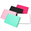 Laminate Coating