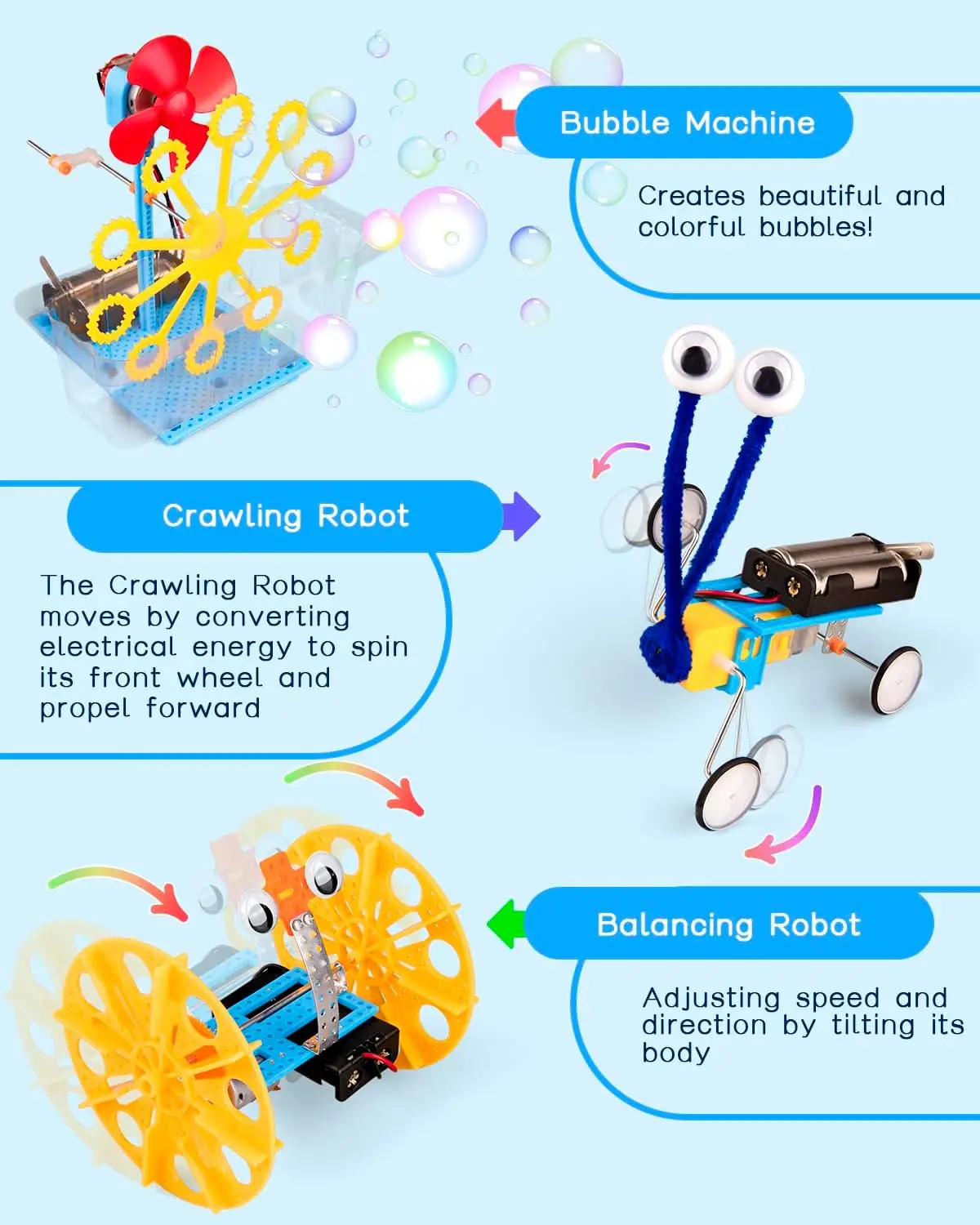 6 in 1 Stem Kits Robotics Science Kits for Kids STEM Educational Toys Science Kits Stem Learning Toys