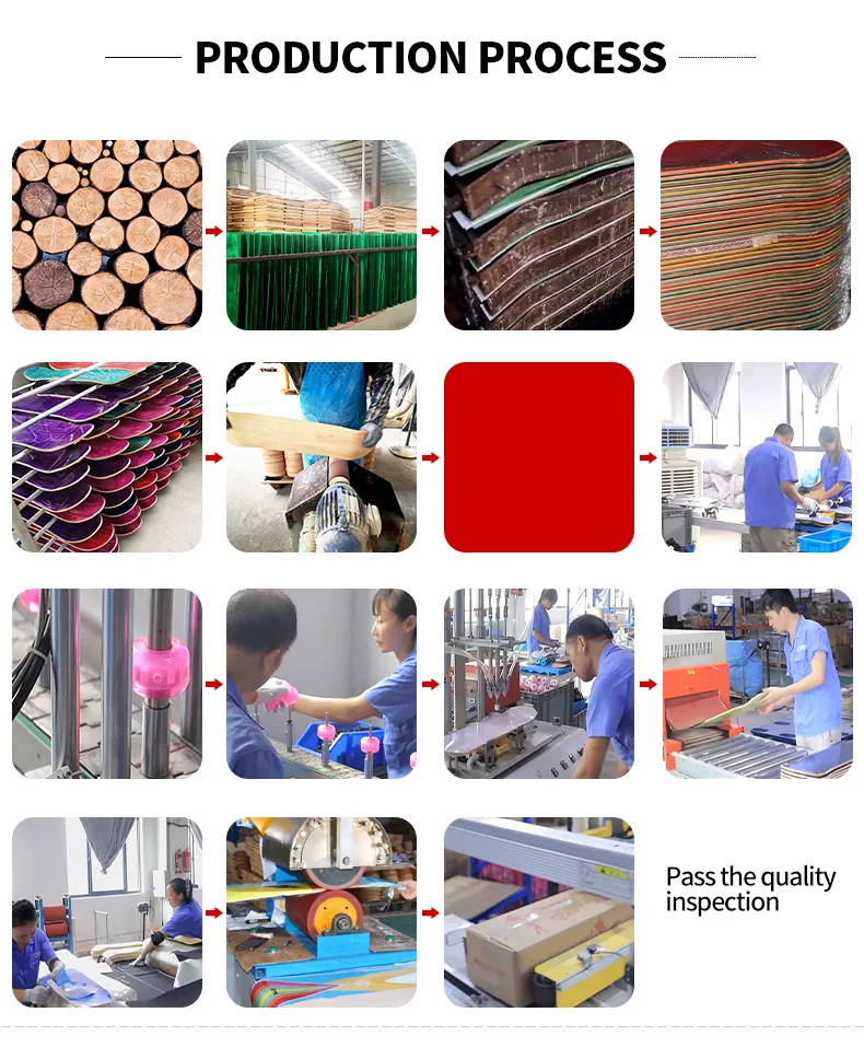 Blank Skateboard Colored Bulk Custom Blank Skate Board Skateboard Decks