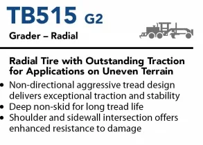 product 1400r24 175r25 205r25  engineering truck  tire tbr off the road tire-55