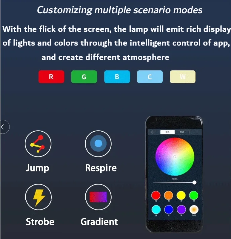 2021 Super Bright New RGBW app Motorcycle Led Headlights headlight led 21