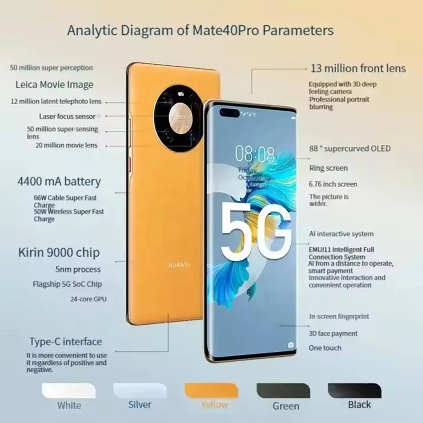 Stock for Huawei Mate 40 Pro 40+ Plus 6.76\" Display Screen 50 60 Pro 4G 5G LTE Smartphone Used Mobile Phones at Price