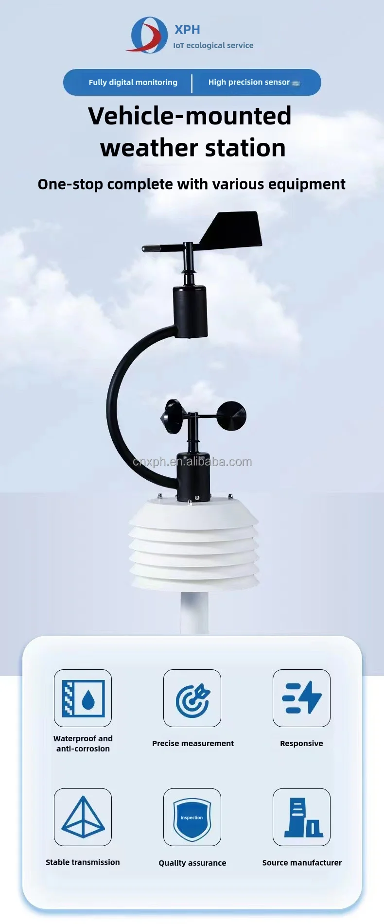 XPH Vehicle-mounted Weather Station PM2.5 Air Quality Sensor Temperature Humidity for Test Customized OEM ODM for Cars Vehicles