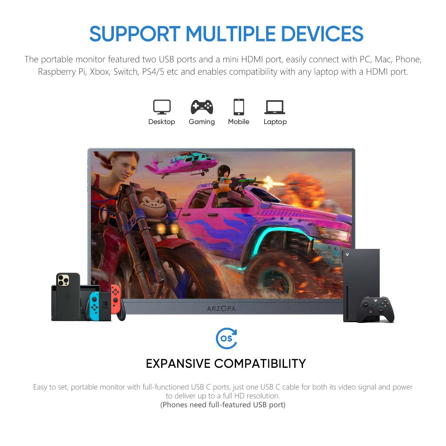Arzopa Z1FC 16.1インチ 100% sRGB 45% NTSC 144Hz ポータブルモニター