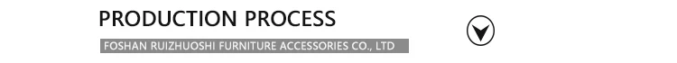 product process