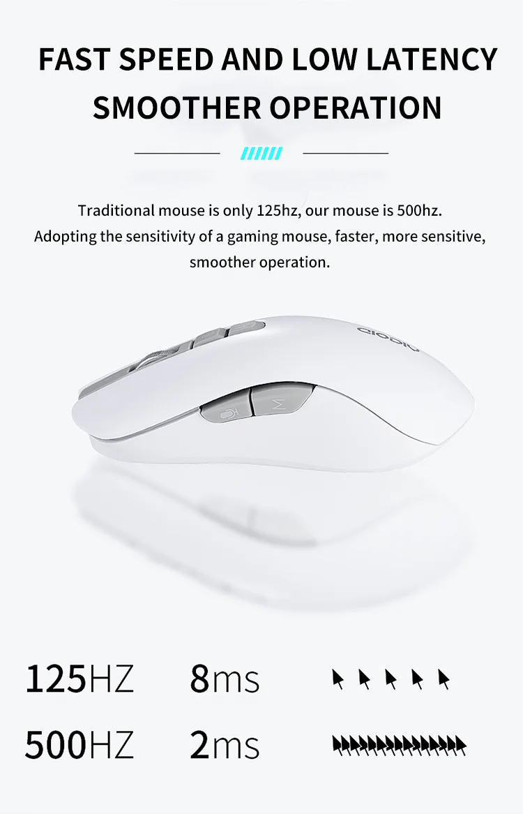 Intelligent Voice Search Rechargeable AI Mouse Typing Translation Gaming Bluetooth Mouse 2.4Ghz Multilingual Computer Mouse