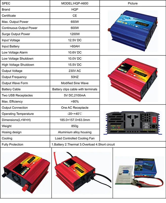 图片关键词 A600-SPEC.jpg