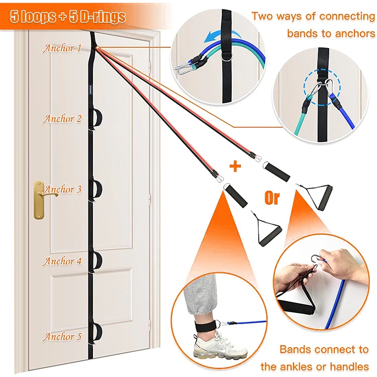 Multi Door Point Anchor Attachment Strap Resistance Bands Buy Home