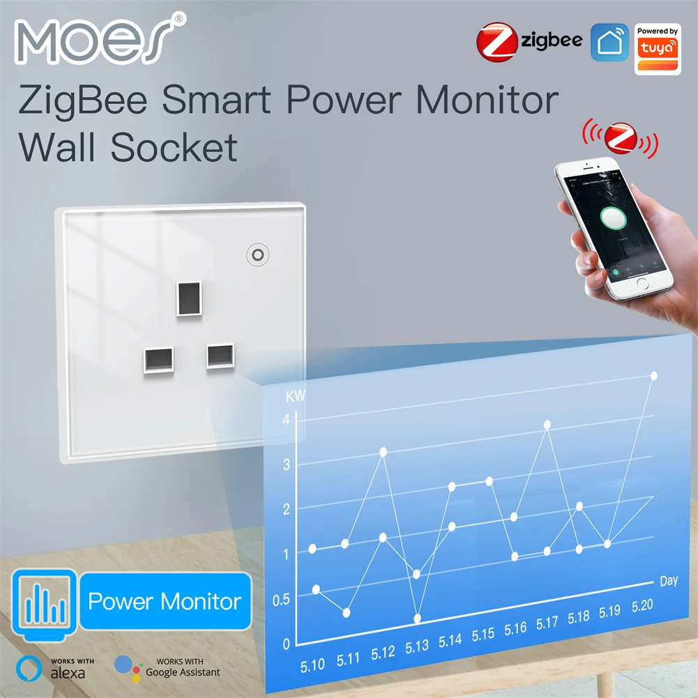 Tuya Smart Home Zigbee Smart Wall Socket Glass Panel Outlet Power Monitor Extremely Soft Touch Plug Relay Status and Light Mode