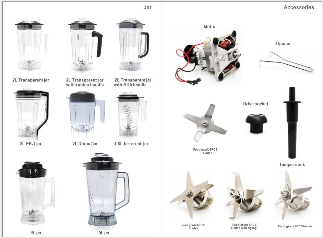 9704230 Blender Koppeling Vervangingsonderdelen voor Kitchenaid, 4-blads Blender Mes en Blender Koppeling met Sleutel – koop de beste producten in de online winkel