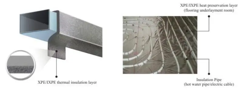 Conditioner Hvac Air Duct Pad Condition Heat Material Board Pipe Xpe Foam  Backed Aluminum Foil for Thermal Insulation