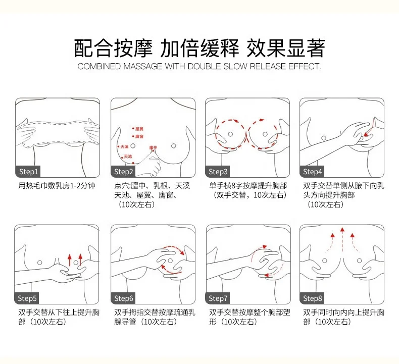 New Version Oilyoung Postpartum Chest Repair Fast Breast Enhancement  Natural Breast Massage Essential Oil