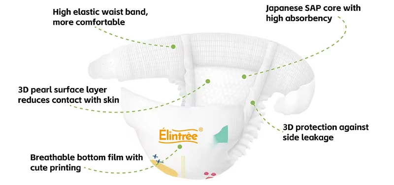 adult diaper detail parts