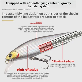 Silver 50mm Plastic Micro Lure Minnow Long Casting Slow Sinking Bait Topmouth Culter Pencil for Freshwater Carp Target – Minnow – view 5