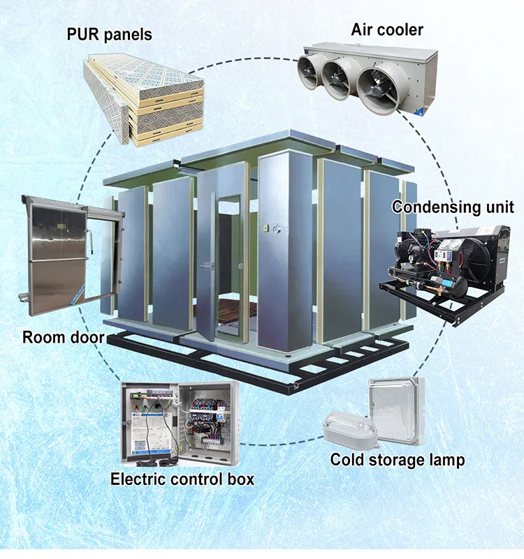 Cold Room Cooler, 220-240V, 110v~480v - detail 4