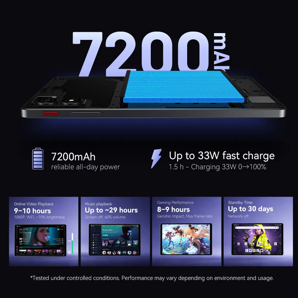 Alldocube IPlay 80 Mini Ultra New Arrivals 8.8inch Tablet PC 12GB