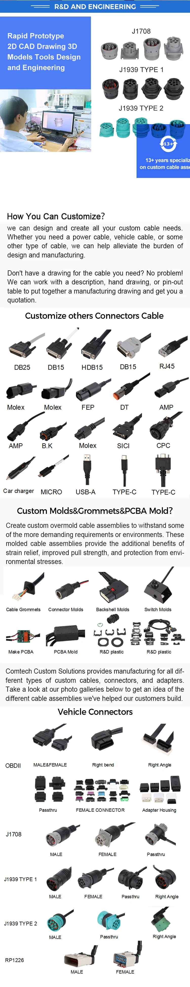 OEM ODM 16Pin Female To J1939 Type2 Male Sae J1939 9 Pin Adapter DB15 Cable supplier