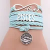 Piscis