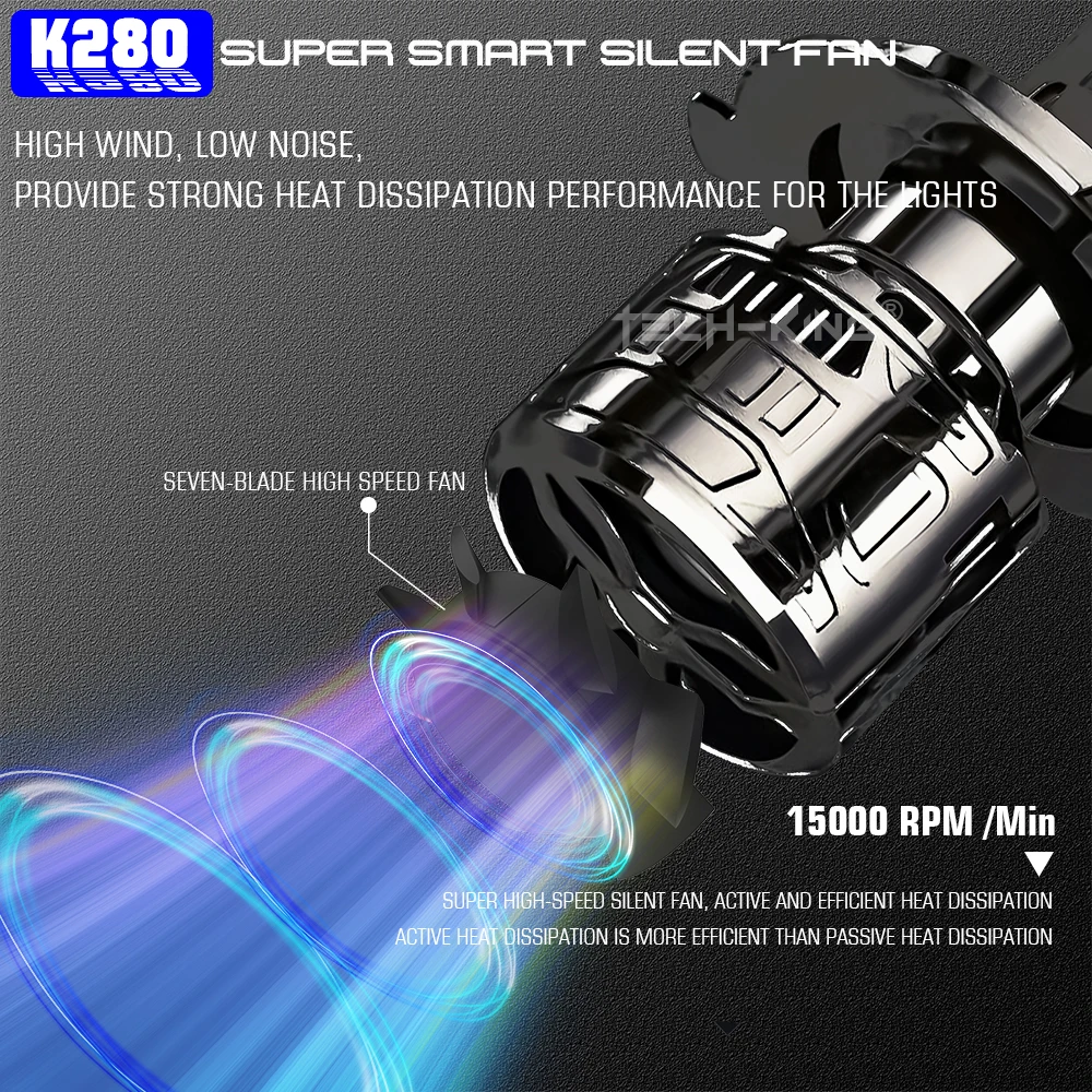 TECH-KING Customized 12V 180W 30000LM White car H1 H4 H7 H8 9005 HB3 9006 HB4 9012 Super Bright H11 LED Auto Headlight Bulb