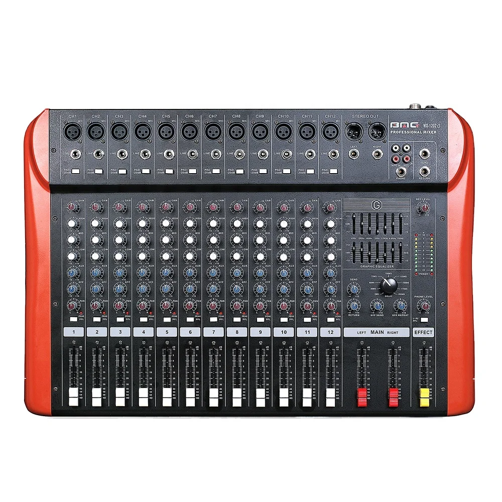 Function echo. Function echo