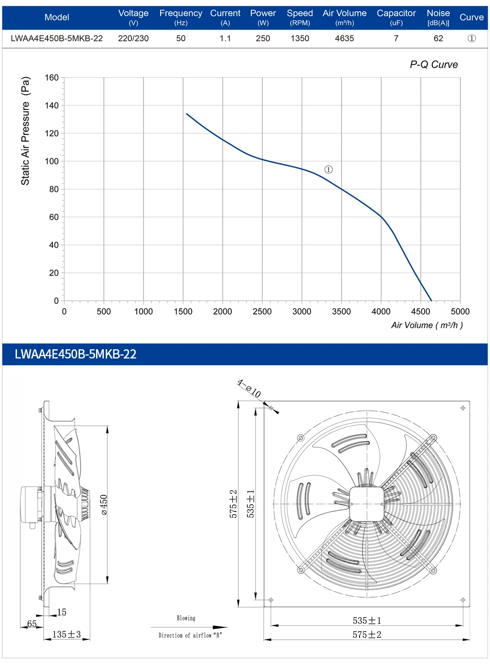 Axial Flow Fan, 450Mm, 220V, 230V, 250W - detail 18