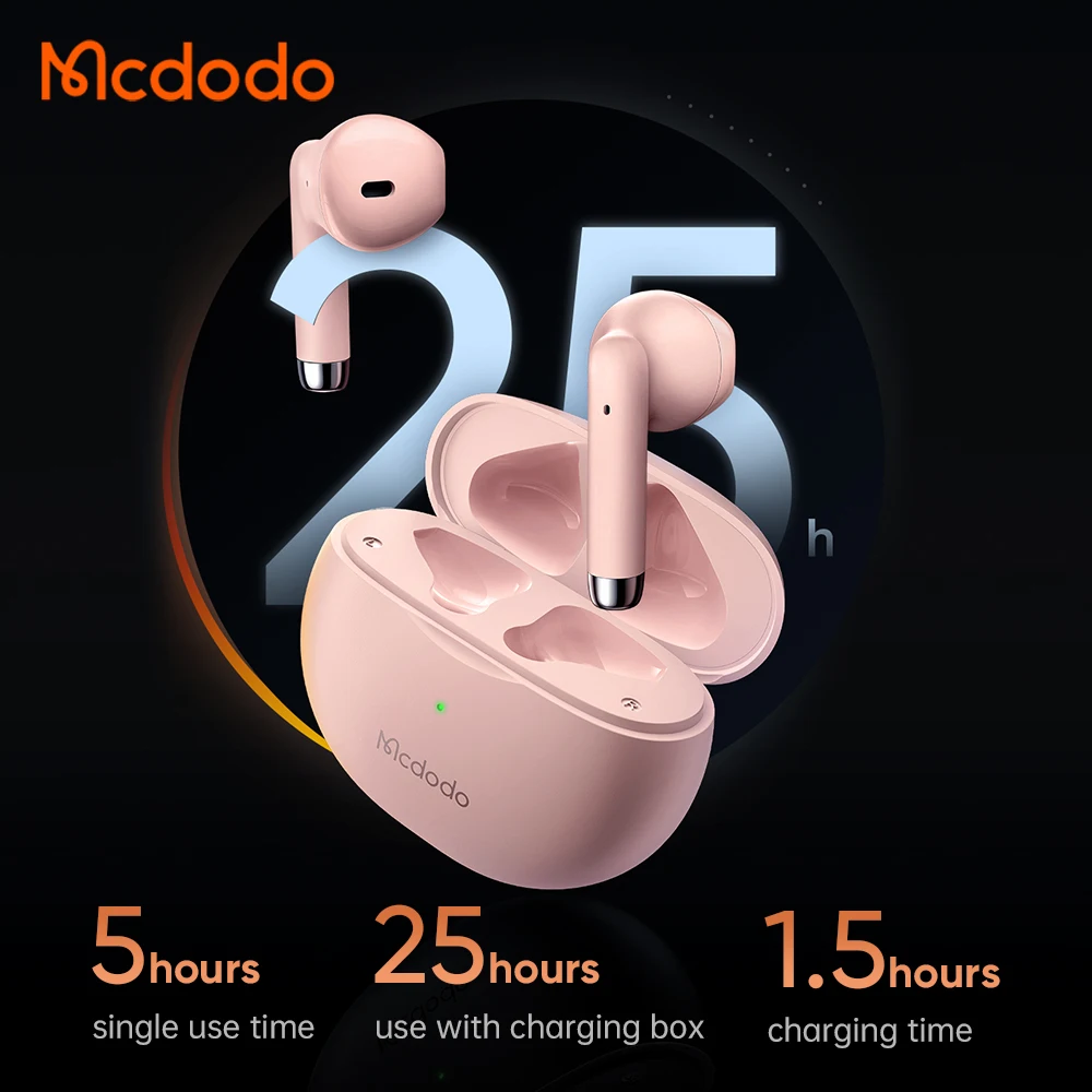 Mcdodo Matte Pink 25H Long Standby Work Time ENC Noise Cancel Mini Earbuds  Music HD Call Touch Control Sport Earphone Wireless
