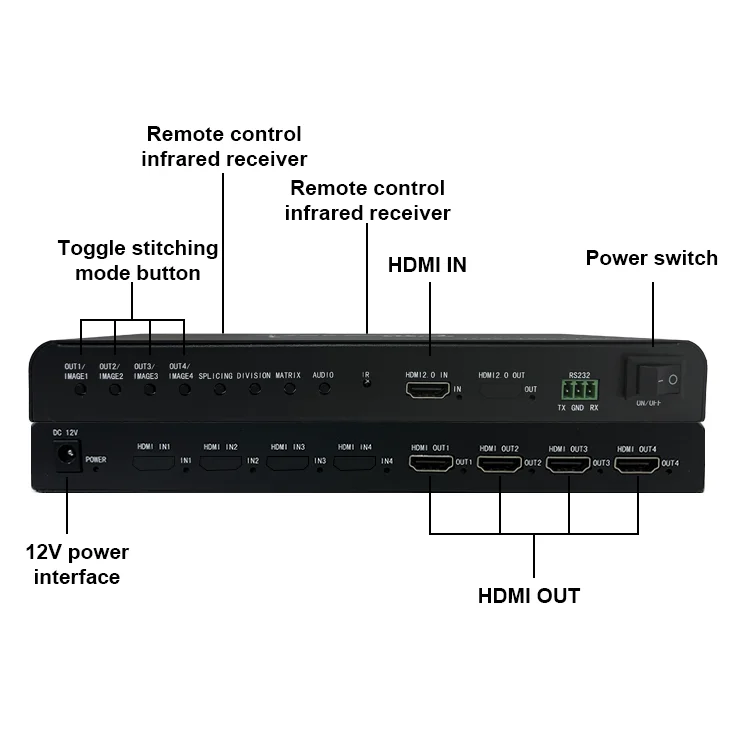 Bitvisus Professional Audio Video & Lighting TV Video Wall Processor RS232 IR Control HDMI 4K 2x2 Supports 4 HDMI in 4 HDMI Out
