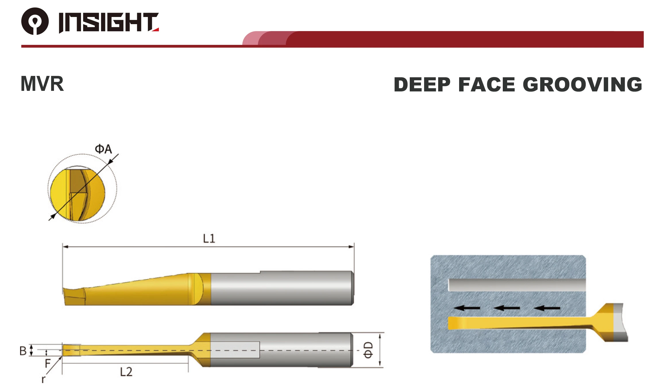 Mvr Deep Face Grooving Standard Bore Cutter Tungsten Steel Micro Boring