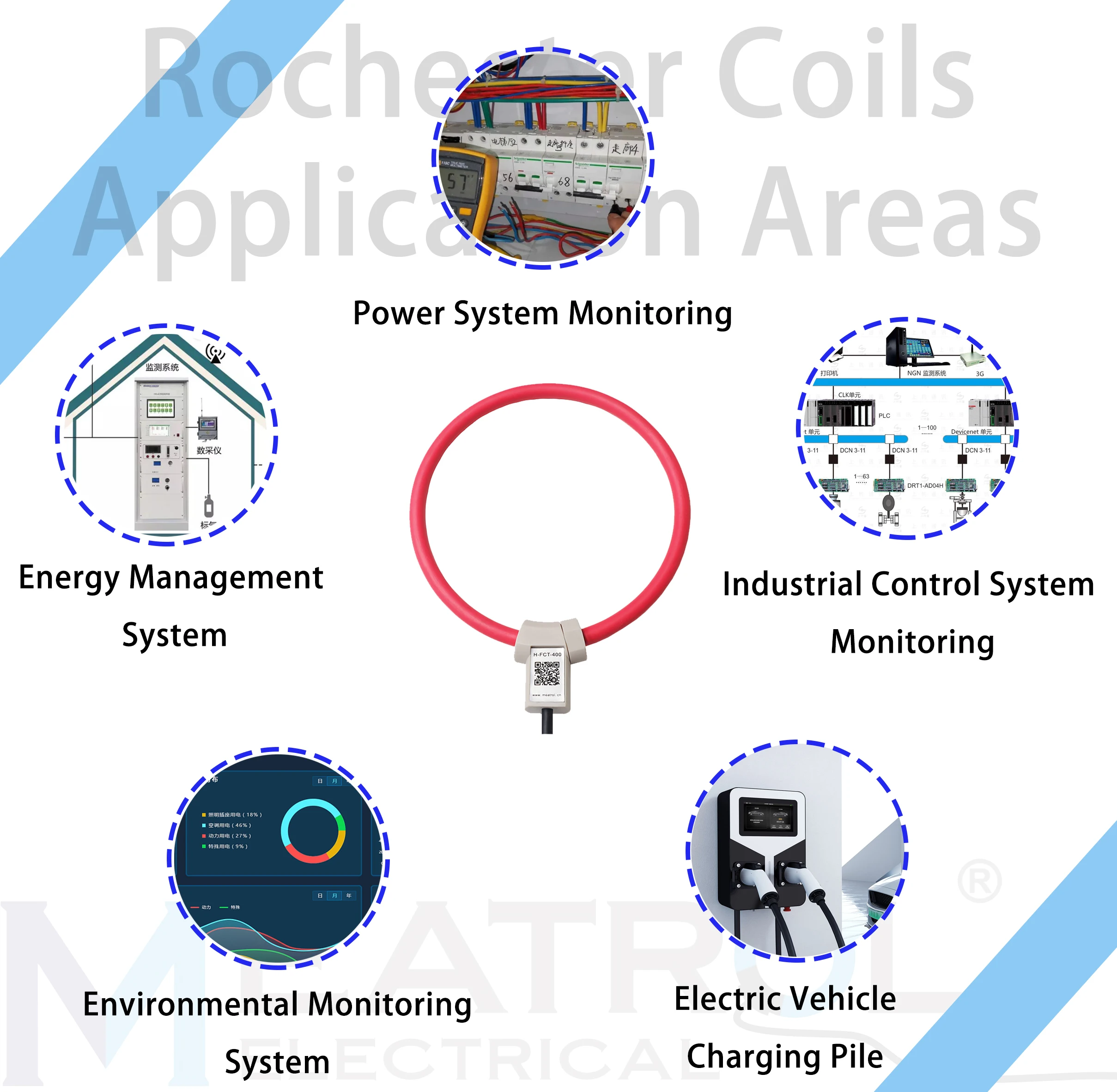 高精度で柔軟な CT 検査 正確な非侵襲的電流測定 無停電電源装置 (UPS) 検出