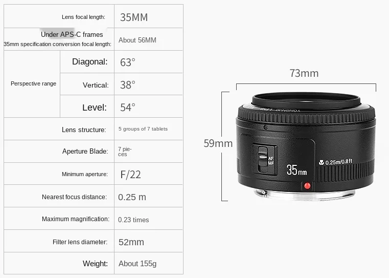 Camera lens Yn35 mmYONGNUO YN35mm F2 C lens Wide angle Prime Auto Focus Lens For Canon Eos 600d 60d 5D 500D 400D 650D 600D 450D