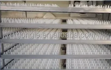 Cross Flow Fans, PVC, 220V - detail 14
