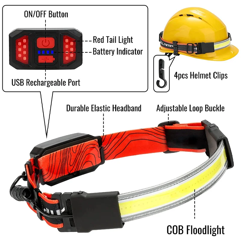 High Power Waterproof Led camping headlight Strip Wide beam USB Cob rechargeable headlamp flashlight for running factory