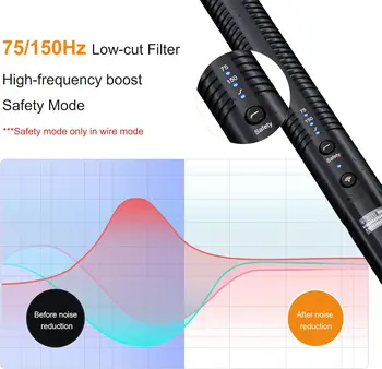 Comica VM30 Shotgun Microphone, With Wireless Modes, USB C Digital Output, 75/150Hz, Super-Cardioid Universal Video Microphone detail image