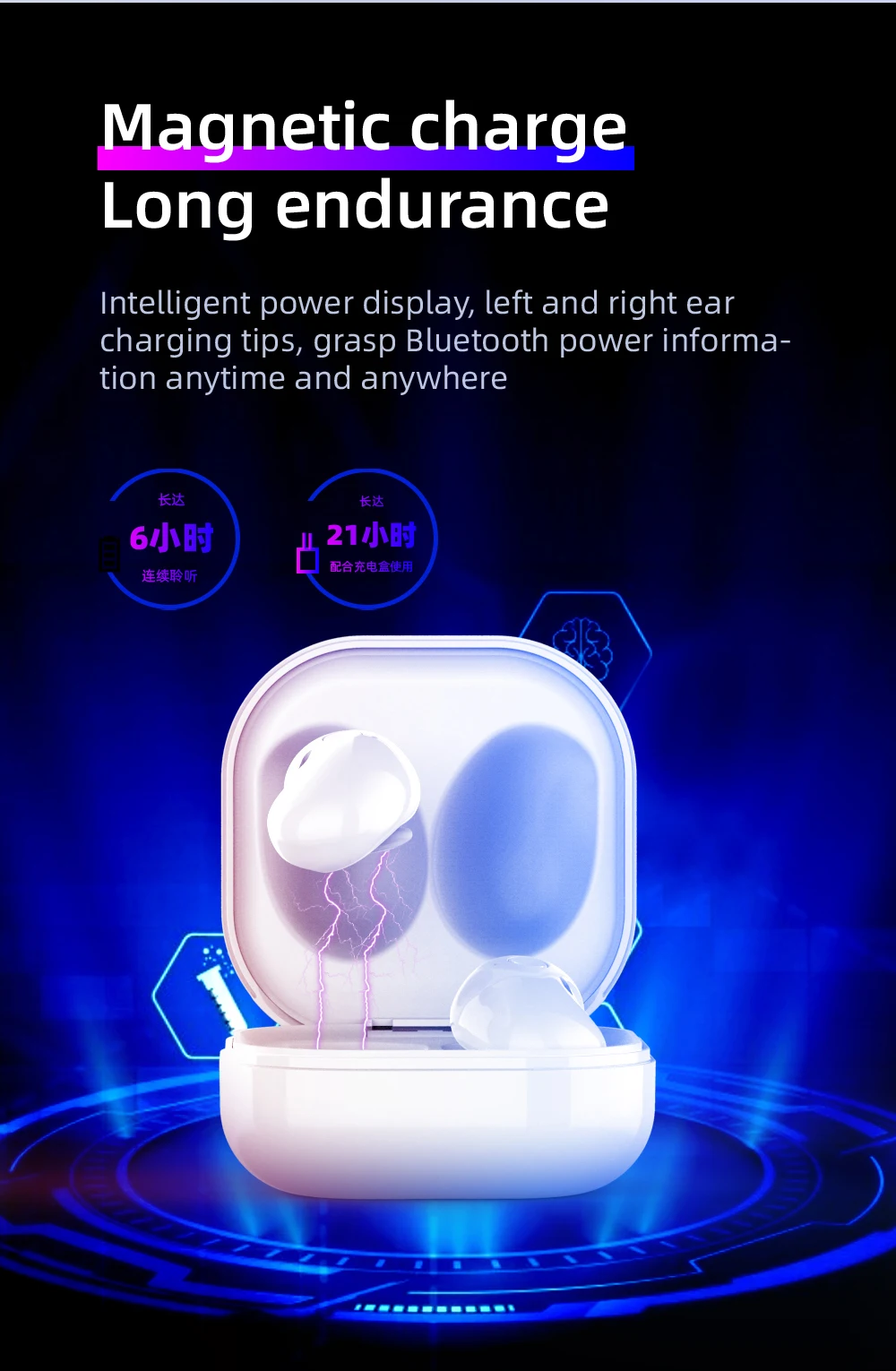 Stereo Waterproof Wireless BT Gold tws True Sports Wireless Fone De Ouvido Earbuds Earphones S6 for Samsung Buds Live S6 tws - ANKUX.COM