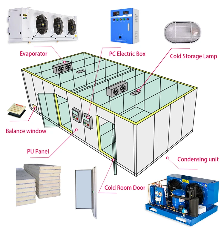 Condensing Unit, 1HP, 60hz, 1~5HP, LBP - detail 14